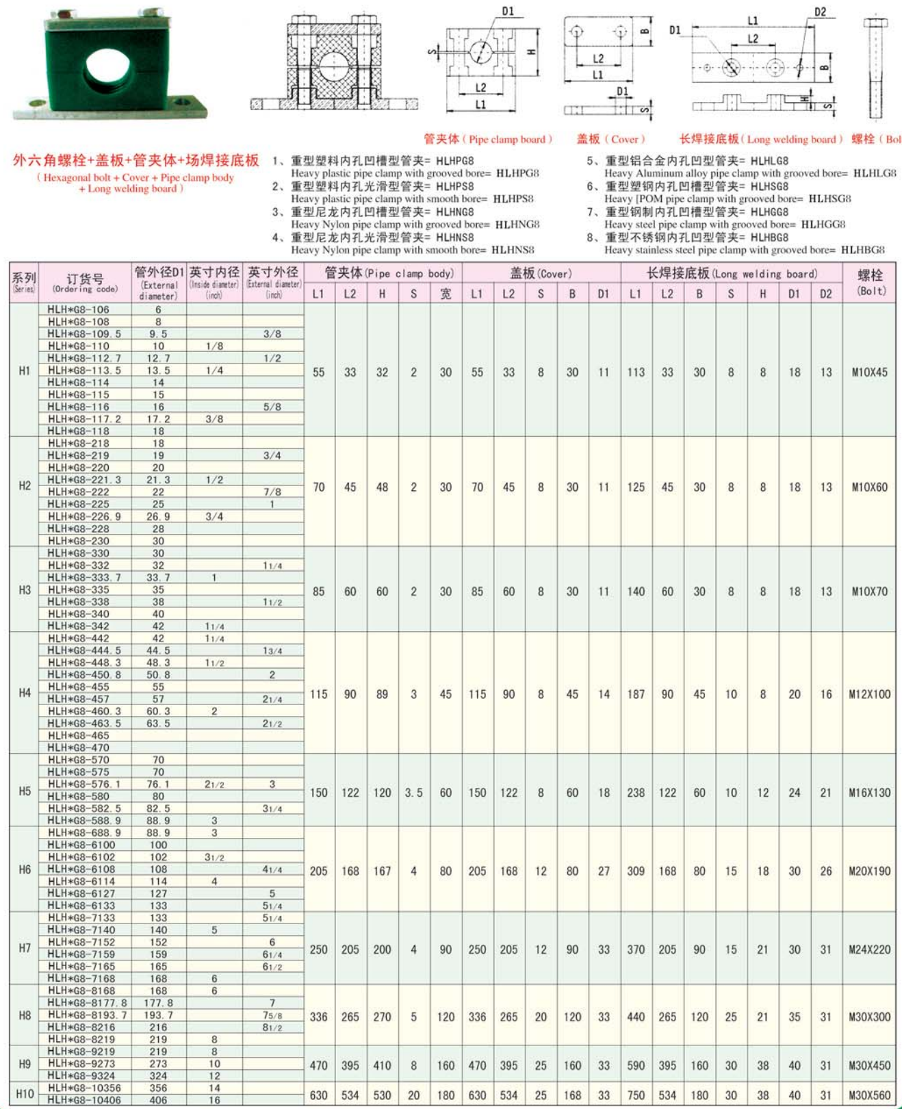 重型鋁制管夾生產廠家