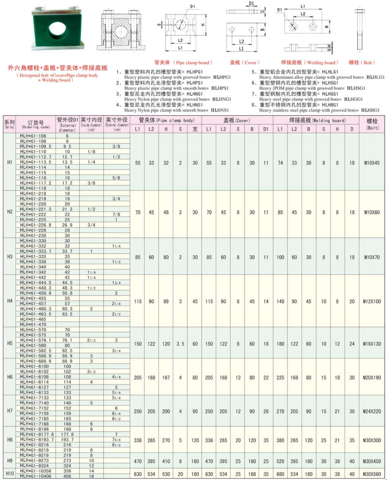重型鋁制管夾價格