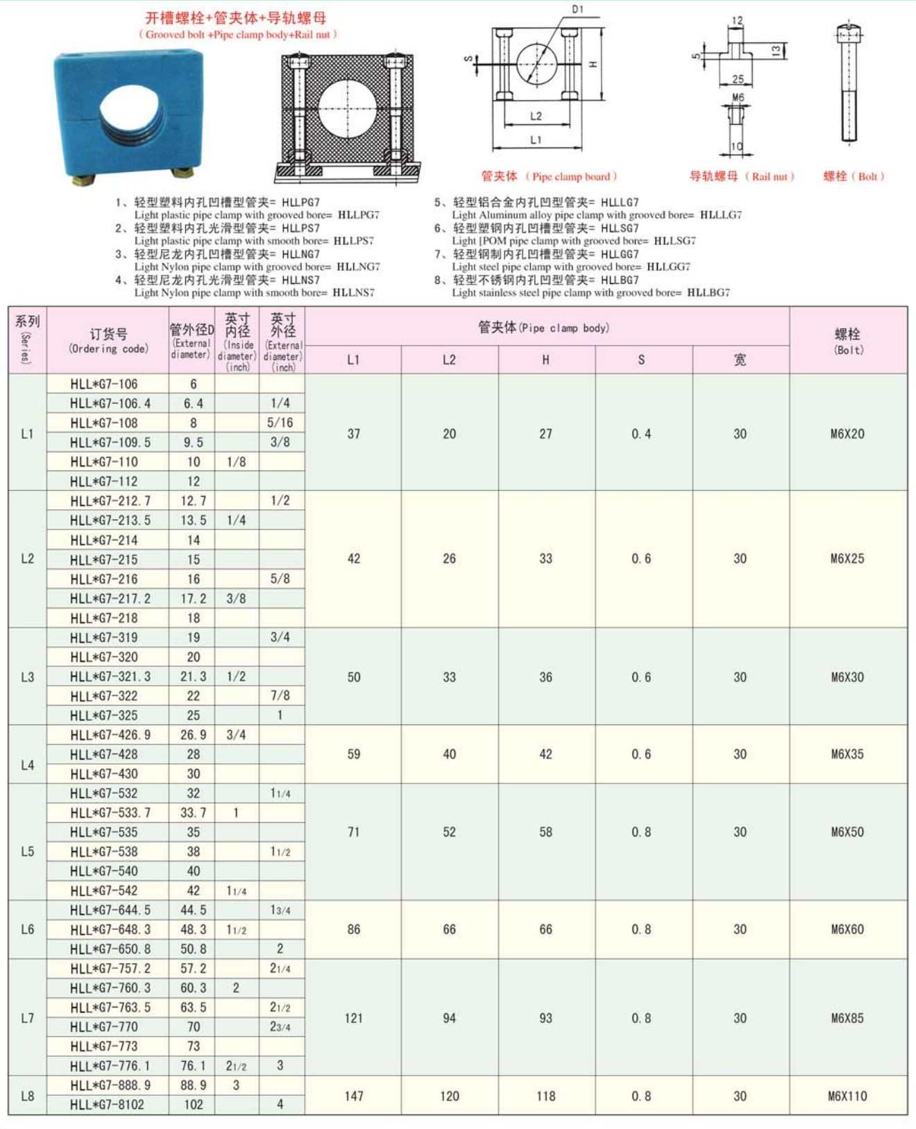 輕型單孔塑料管夾廠家