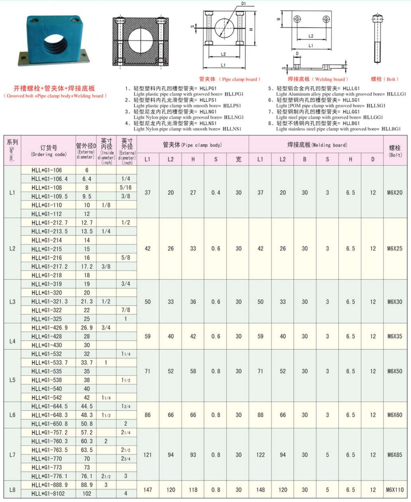 塑料管夾輕型